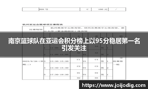 南京篮球队在亚运会积分榜上以95分稳居第一名引发关注