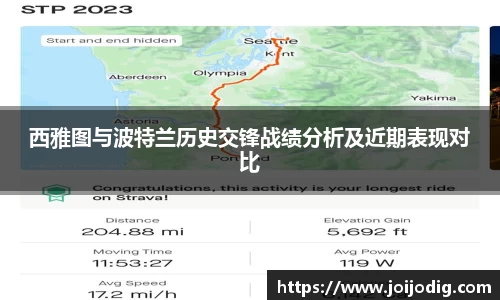 西雅图与波特兰历史交锋战绩分析及近期表现对比